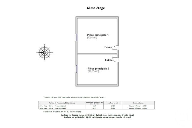 Appartement T2 à vendre - 2 pièces - 26.0 m2 - PARIS - 75006 - ILE-DE-FRANCE - Century 21 Odéon Saint-Sulpice