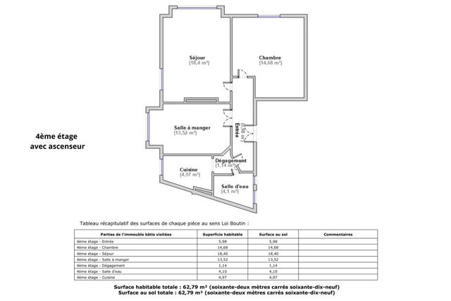 Appartement T3 à louer - 3 pièces - 62.79 m2 - PARIS - 75006 - ILE-DE-FRANCE - Century 21 Odéon Saint-Sulpice